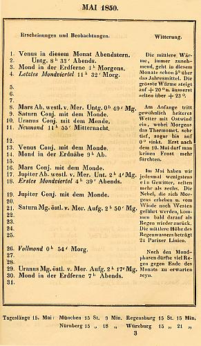 [Meteorologische Vorhersage f&uuml;r Mai 1850]