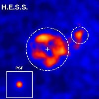 Supernova Remnants: TeV emission from sources of nonthermal interstellar medium energy
